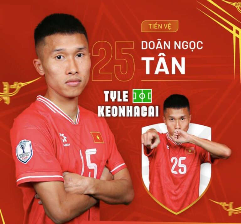 Cầu Thủ Doãn Ngọc Tân - Tài Năng Và Khát Vọng Cống Hiến 22 Cầu Thủ Doãn Ngọc Tân - Tài Năng Và Khát Vọng Cống Hiến