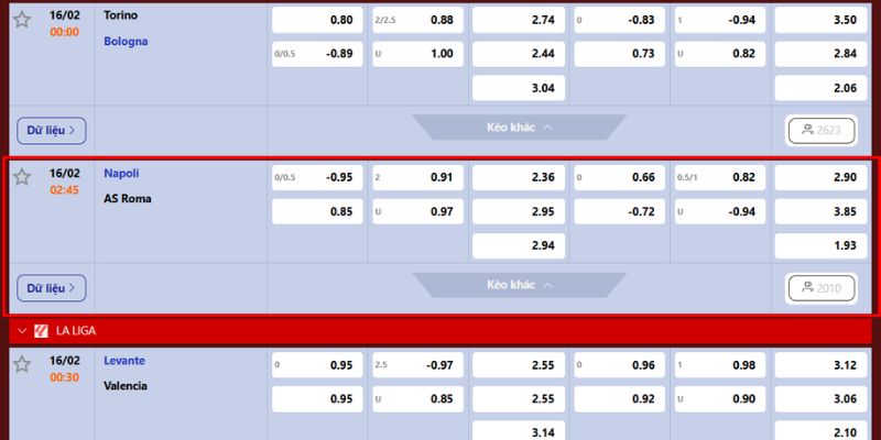 Soi Kèo Màn Đấu Napoli Vs As Roma Lúc 02:45 Ngày 16/2 4 Khám phá tỷ lệ kèo Napoli vs As Roma