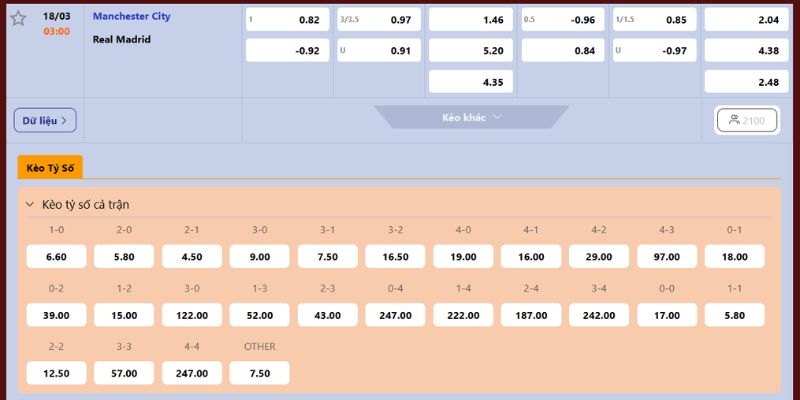 Nhận định của chuyên gia trận đấu 3:00 ngày 18/3