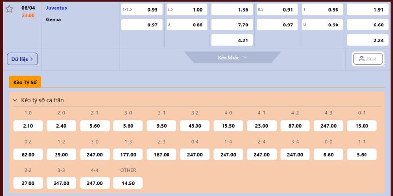 Nhận Định Juventus Vs Genoa Lúc 23H00 Ngày 06/04 Chuẩn Xác 4 Soi kèo trận đấu cùng Tylekeonhacai
